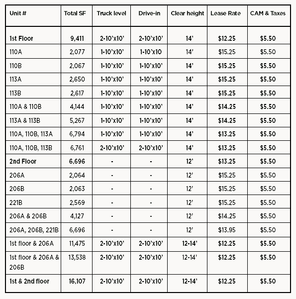 Space Lease Matrix